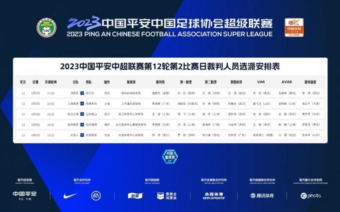 目前数据方面赫罗纳也是得到了机构的青睐，本场看好主胜打出。